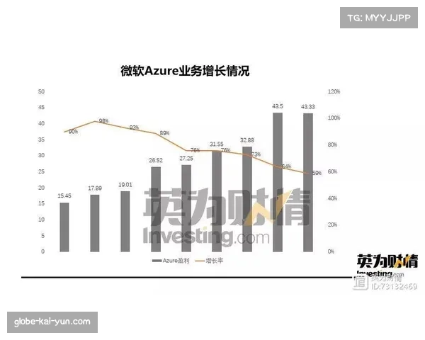 勇士估值突破108亿美元继续领跑NBA球队市值榜单